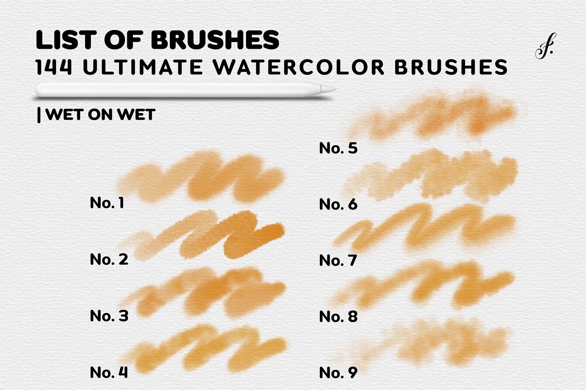 Best Watercolor Brushes Procreate 144 Brushes For Procreate Watercolor, Addons